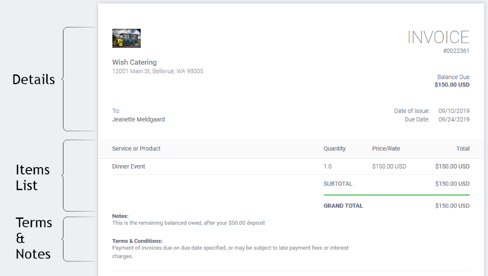 InvoiceDiagram.png
